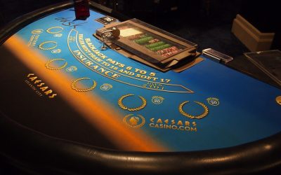 Online Casinos in Deutschland